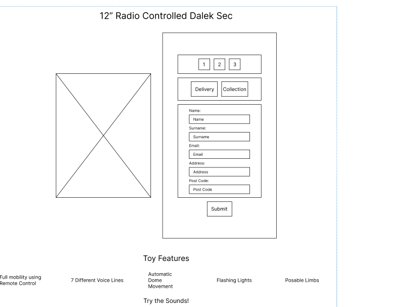 A wireframe created for the site