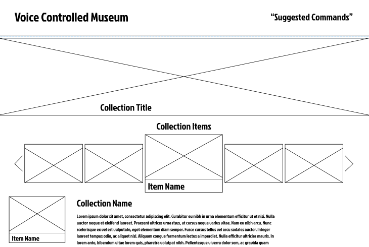 A wireframe created for the site